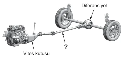 Soru 42 görseli