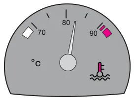 Soru 43 görseli