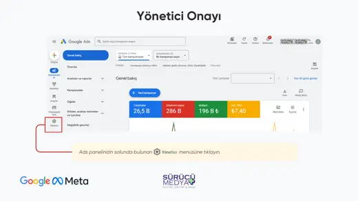Google Ads Hesabına Ajans Nasıl Eklenir – Yönetici Bağlantısı – kurulum sunumu sayfa 3