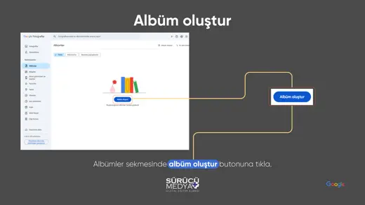 Google Fotoğraflar’da Kurum Albümü Oluşturma ve Paylaşma – kurulum sunumu sayfa 6