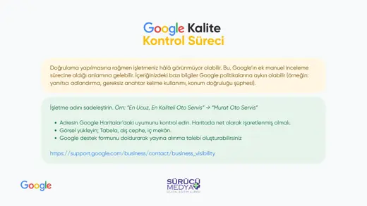 Google Haritalar’da İşletmem Neden Görünmüyor? Doğrulama Rehberi – kurulum sunumu sayfa 5