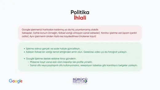 Google Haritalar’da İşletmem Neden Görünmüyor? Doğrulama Rehberi – kurulum sunumu sayfa 6