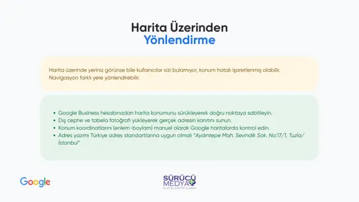 Google Haritalar’da İşletmem Neden Görünmüyor? Doğrulama Rehberi – kurulum sunumu sayfa 9