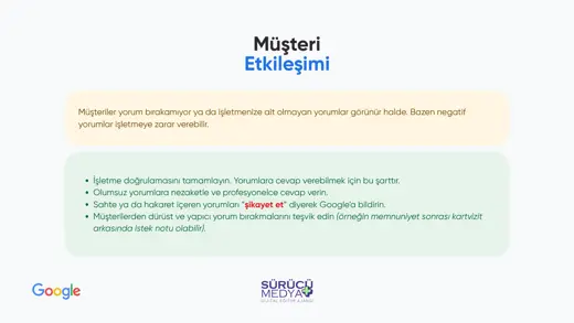 Google Haritalar’da İşletmem Neden Görünmüyor? Doğrulama Rehberi – kurulum sunumu sayfa 10