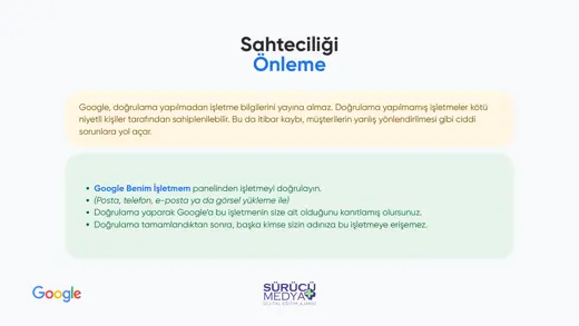 Google Haritalar’da İşletmem Neden Görünmüyor? Doğrulama Rehberi – kurulum sunumu sayfa 13