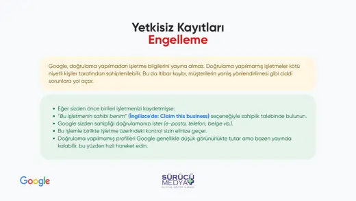 Google Haritalar’da İşletmem Neden Görünmüyor? Doğrulama Rehberi – kurulum sunumu sayfa 14