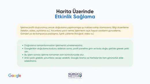 Google Haritalar’da İşletmem Neden Görünmüyor? Doğrulama Rehberi – kurulum sunumu sayfa 15