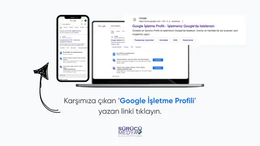 Google Haritalar’da İşletmem Neden Görünmüyor? Doğrulama Rehberi – kurulum sunumu sayfa 24