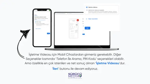 Google Haritalar’da İşletmem Neden Görünmüyor? Doğrulama Rehberi – kurulum sunumu sayfa 28