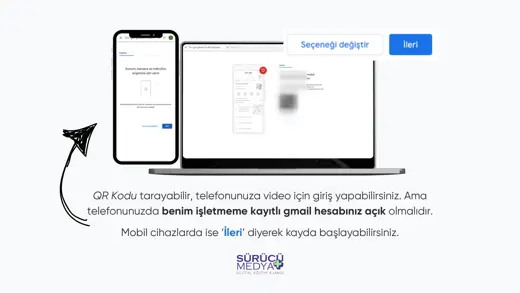 Google Haritalar’da İşletmem Neden Görünmüyor? Doğrulama Rehberi – kurulum sunumu sayfa 30