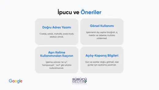Google Haritalar’da İşletmem Neden Görünmüyor? Doğrulama Rehberi – kurulum sunumu sayfa 33