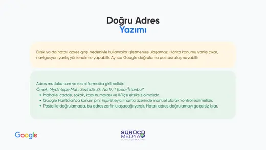 Google Haritalar’da İşletmem Neden Görünmüyor? Doğrulama Rehberi – kurulum sunumu sayfa 34