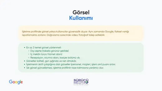 Google Haritalar’da İşletmem Neden Görünmüyor? Doğrulama Rehberi – kurulum sunumu sayfa 35