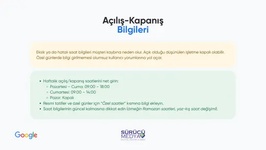 Google Haritalar’da İşletmem Neden Görünmüyor? Doğrulama Rehberi – kurulum sunumu sayfa 37
