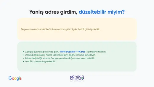 Google Haritalar’da İşletmem Neden Görünmüyor? Doğrulama Rehberi – kurulum sunumu sayfa 40