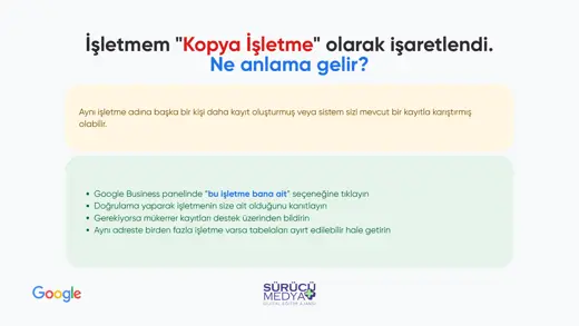 Google Haritalar’da İşletmem Neden Görünmüyor? Doğrulama Rehberi – kurulum sunumu sayfa 44