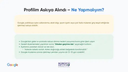 Google Haritalar’da İşletmem Neden Görünmüyor? Doğrulama Rehberi – kurulum sunumu sayfa 45