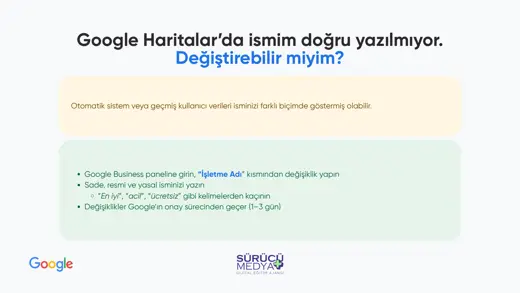Google Haritalar’da İşletmem Neden Görünmüyor? Doğrulama Rehberi – kurulum sunumu sayfa 46