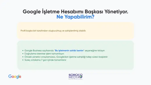 Google Haritalar’da İşletmem Neden Görünmüyor? Doğrulama Rehberi – kurulum sunumu sayfa 48