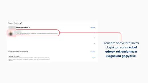 Facebook ve Instagram Sayfasına Yönetici Yetkisi Verme – Meta Rehberi – kurulum sunumu sayfa 11