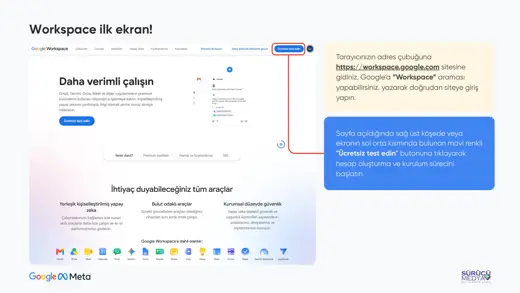 Google Workspace Nasıl Kurulur – 2026 Adım Adım Kurulum Rehberi – kurulum sunumu sayfa 2
