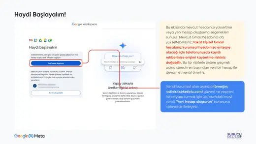 Google Workspace Nasıl Kurulur – 2026 Adım Adım Kurulum Rehberi – kurulum sunumu sayfa 3