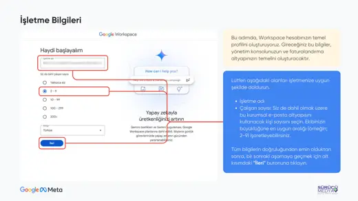 Google Workspace Nasıl Kurulur – 2026 Adım Adım Kurulum Rehberi – kurulum sunumu sayfa 4
