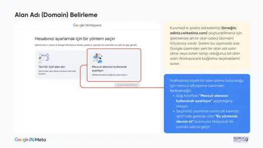 Google Workspace Nasıl Kurulur – 2026 Adım Adım Kurulum Rehberi – kurulum sunumu sayfa 6