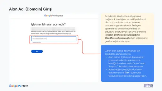 Google Workspace Nasıl Kurulur – 2026 Adım Adım Kurulum Rehberi – kurulum sunumu sayfa 7
