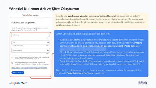 Google Workspace Nasıl Kurulur – 2026 Adım Adım Kurulum Rehberi – kurulum sunumu sayfa 9