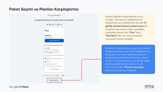 Google Workspace Nasıl Kurulur – 2026 Adım Adım Kurulum Rehberi – kurulum sunumu sayfa 11