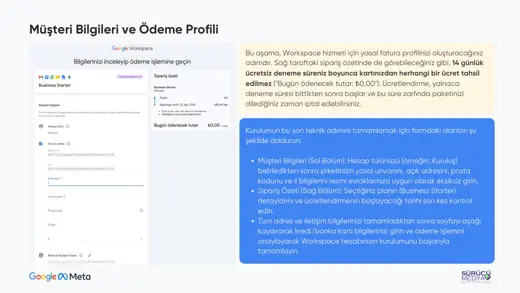 Google Workspace Nasıl Kurulur – 2026 Adım Adım Kurulum Rehberi – kurulum sunumu sayfa 13