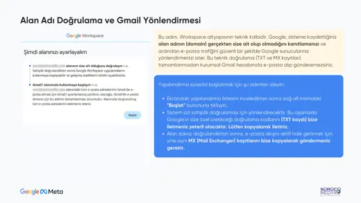 Google Workspace Nasıl Kurulur – 2026 Adım Adım Kurulum Rehberi – kurulum sunumu sayfa 15