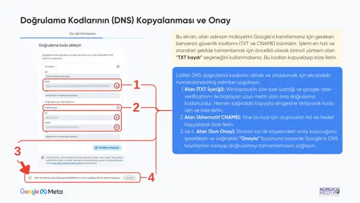 Google Workspace Nasıl Kurulur – 2026 Adım Adım Kurulum Rehberi – kurulum sunumu sayfa 18
