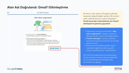 Google Workspace Nasıl Kurulur – 2026 Adım Adım Kurulum Rehberi – kurulum sunumu sayfa 19