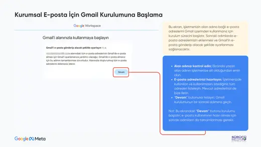 Google Workspace Nasıl Kurulur – 2026 Adım Adım Kurulum Rehberi – kurulum sunumu sayfa 20