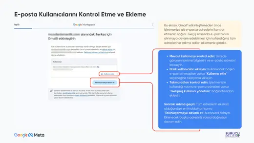 Google Workspace Nasıl Kurulur – 2026 Adım Adım Kurulum Rehberi – kurulum sunumu sayfa 21