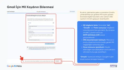 Google Workspace Nasıl Kurulur – 2026 Adım Adım Kurulum Rehberi – kurulum sunumu sayfa 22