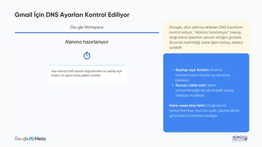 Google Workspace Nasıl Kurulur – 2026 Adım Adım Kurulum Rehberi – kurulum sunumu sayfa 23