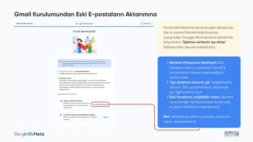 Google Workspace Nasıl Kurulur – 2026 Adım Adım Kurulum Rehberi – kurulum sunumu sayfa 27