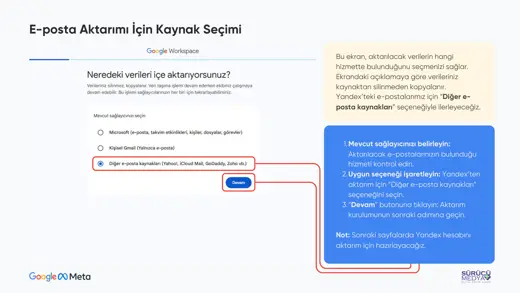 Google Workspace Nasıl Kurulur – 2026 Adım Adım Kurulum Rehberi – kurulum sunumu sayfa 28