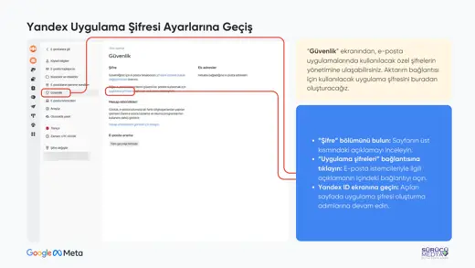 Google Workspace Nasıl Kurulur – 2026 Adım Adım Kurulum Rehberi – kurulum sunumu sayfa 32
