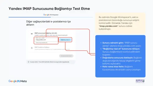 Google Workspace Nasıl Kurulur – 2026 Adım Adım Kurulum Rehberi – kurulum sunumu sayfa 36