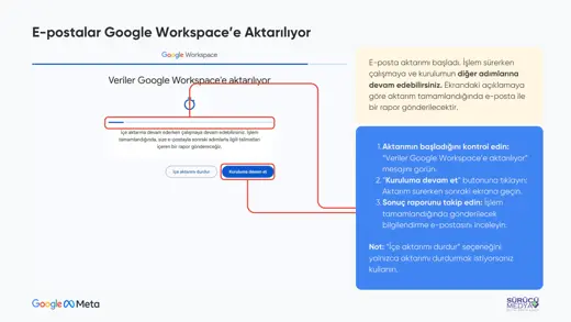 Google Workspace Nasıl Kurulur – 2026 Adım Adım Kurulum Rehberi – kurulum sunumu sayfa 38
