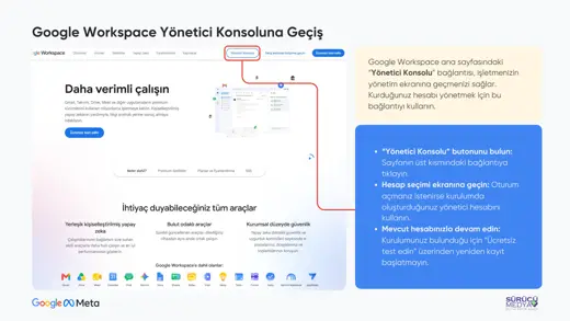 Google Workspace Nasıl Kurulur – 2026 Adım Adım Kurulum Rehberi – kurulum sunumu sayfa 40