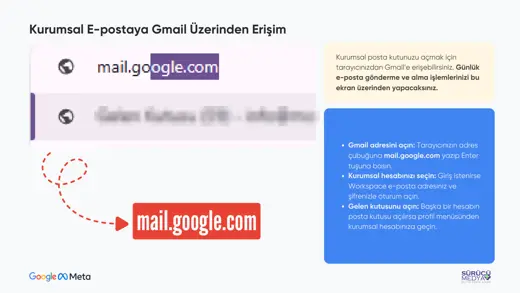 Google Workspace Nasıl Kurulur – 2026 Adım Adım Kurulum Rehberi – kurulum sunumu sayfa 45