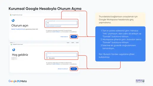 Workspace E-postasını Thunderbird’e Bağlama – Adım Adım Kurulum – kurulum sunumu sayfa 11