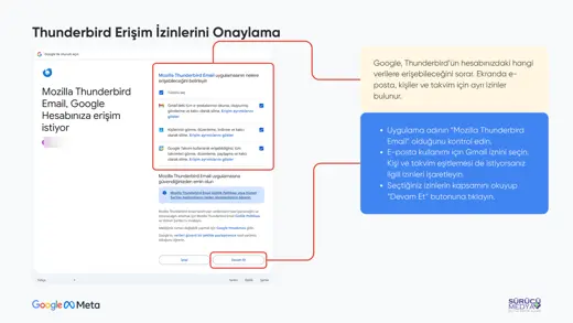 Workspace E-postasını Thunderbird’e Bağlama – Adım Adım Kurulum – kurulum sunumu sayfa 12