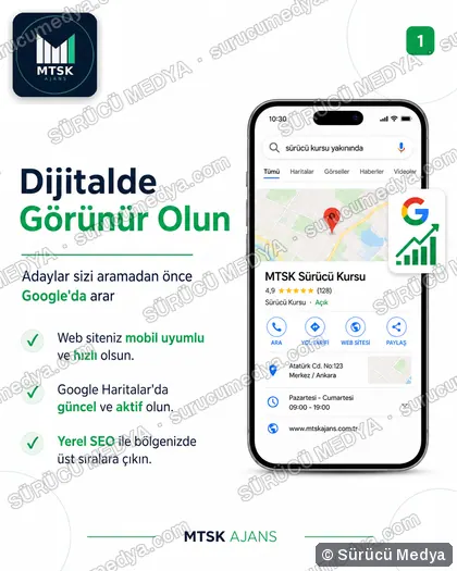 Sürücü Medya sosyal medya post tasarımı – Kurumlara özel tanıtım