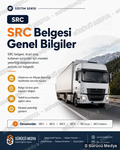 Sürücü Medya sosyal medya post tasarımı – SRC · ODY · psikoteknik bilgilendirme
